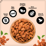 Load image into Gallery viewer, Wonderland Foods 1Kg (500g X 2) California Hand Picked Bold Almond (Badam) Jar