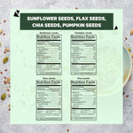 Load image into Gallery viewer, Wonderland Foods 800g (200g X 4) 4 Superseed Combo Lightly Roasted Chia, Jumbo Pumpkin, Jumbo SunFlower, Flax Seeds Jar