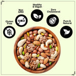 Load image into Gallery viewer, Wonderland Foods 500g (100g X 5) Dry Fruits Combo of Pistachios, Almond, Cashew, Golden Raisins & Walnut Kernel 100g Each