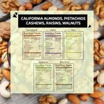 Load image into Gallery viewer, Wonderland Foods 500g (100g X 5) Dry Fruits Combo of Pistachios, Almond, Cashew, Golden Raisins & Walnut Kernel 100g Each