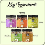 Load image into Gallery viewer, Wonderland Foods 1Kg (200g X 5) Premium Dry Fruits Combo NP Almonds, Cashews W320, Long Green Raisin, Pistacho & Walnut Jar