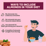 Load image into Gallery viewer, Wonderland Foods 500g Grandeur Premium 7A Mamra Almonds Box