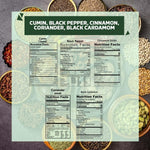 Load image into Gallery viewer, Wonderland Foods 500g (100g X 5) Whole Spices Premium Combo of Cumin, Black Pepper, Cinnamon, Coriander & Black Cardamom Pouch
