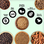 Load image into Gallery viewer, Wonderland Foods 600g (100g X 6) Whole Spices Premium Combo of Cumin, Black Pepper, Cinnamon, Coriander, Black Cardamom & Cloves Pouch