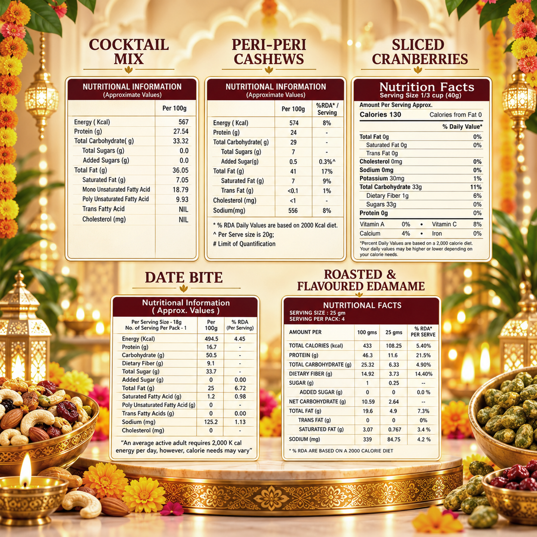 Wonderland Foods Premium Uphaar Dry Fruit Gift Box
