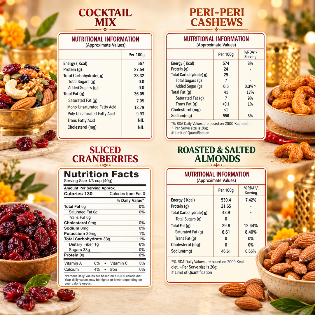 Wonderland Foods Festive Dry Fruit Gift Box 180G