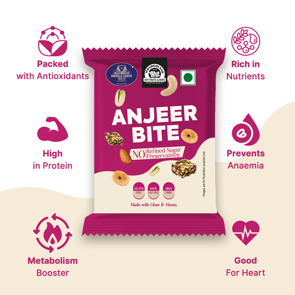 Wonderland Foods 20g Premium Anjeer Bites