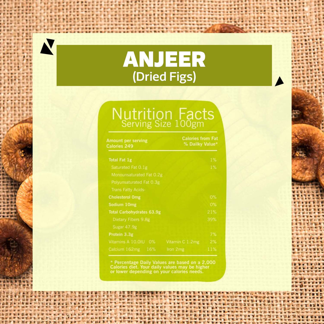 Wonderland Foods 200g Premium Afghani Anjeer Box