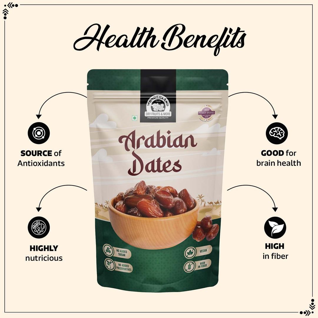Wonderland Foods 1Kg (500g X 2) Premium Arabian Dates Pouch