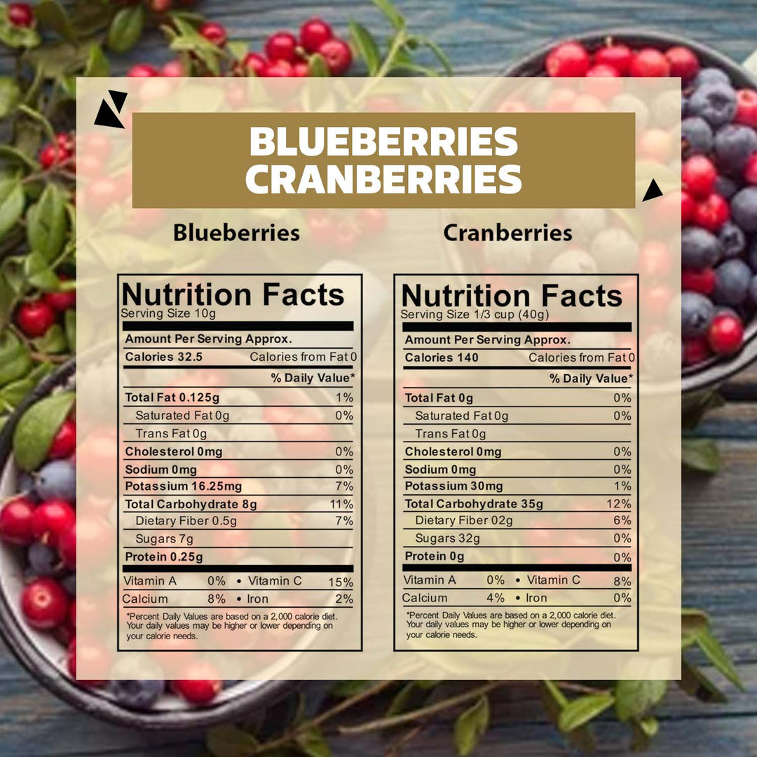 Wonderland Foods 350g Premium Berries Combo Sliced Cranberries 200g & Blueberries 150g