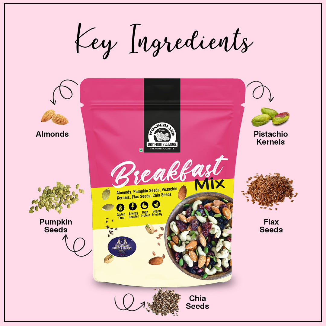 Wonderland Foods 100g Breakfast Mix Pouch