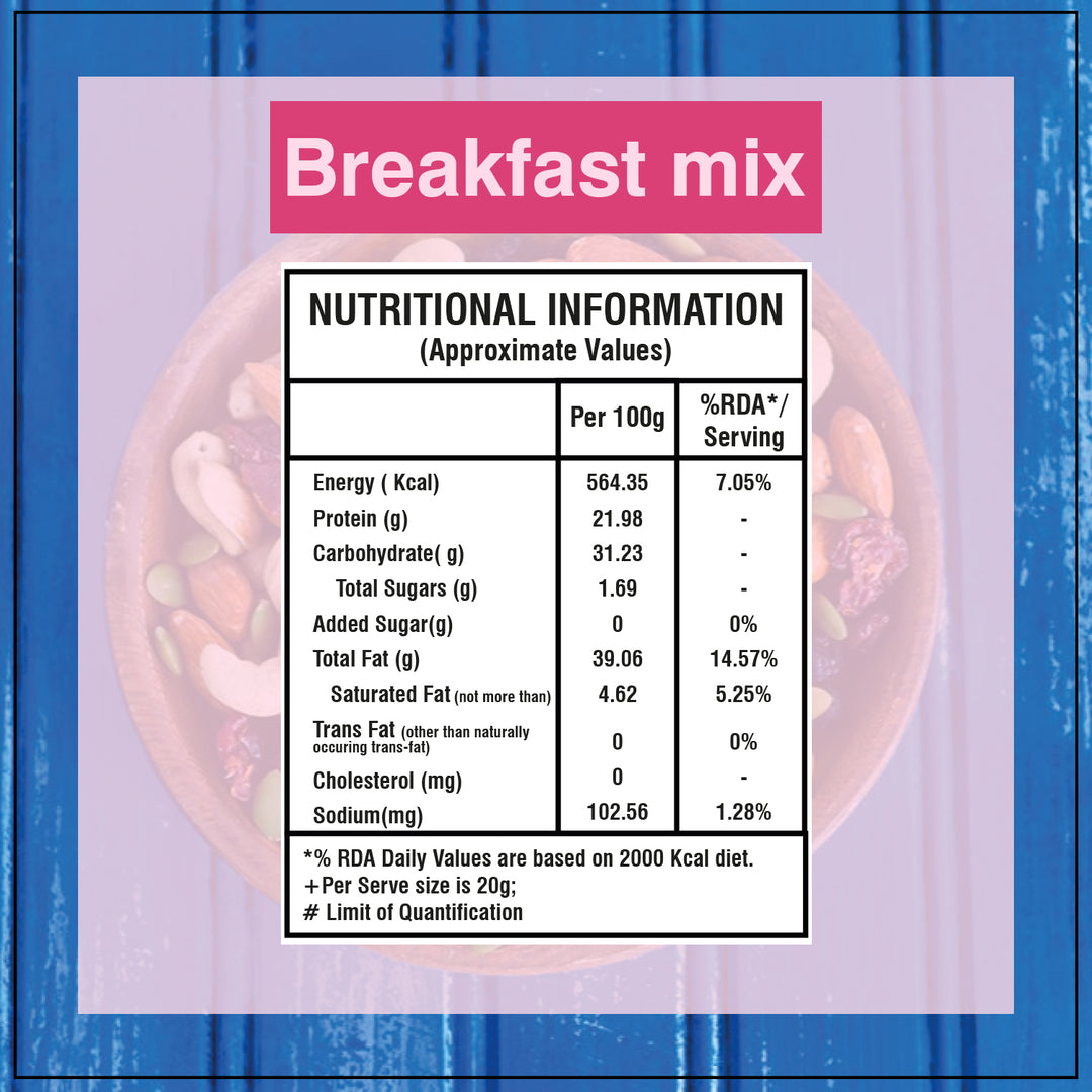 Wonderland Foods 100g Breakfast Mix Pouch