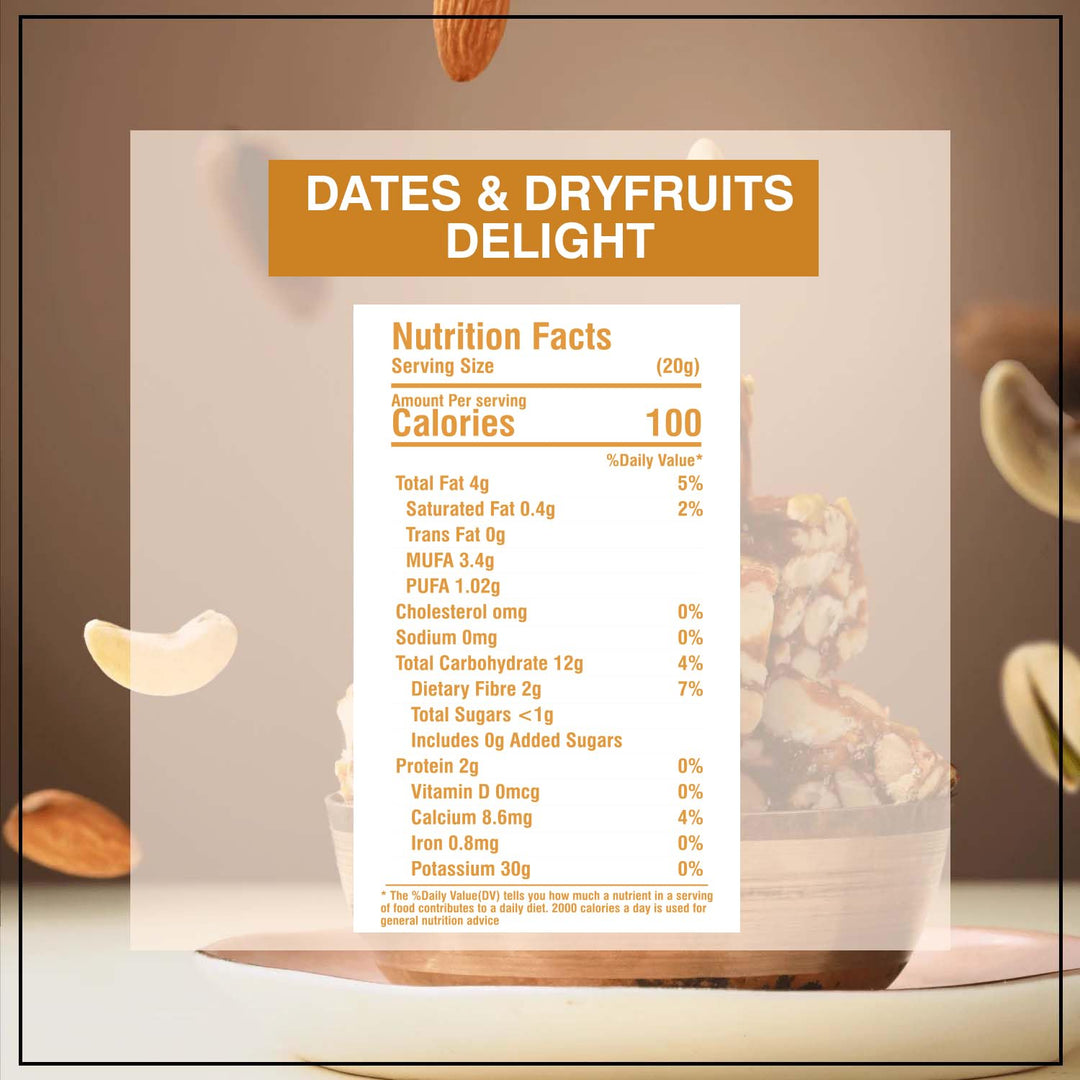 Wonderland Foods 200g Premium Date & Dry Fruits Delight Dates Bite Jar