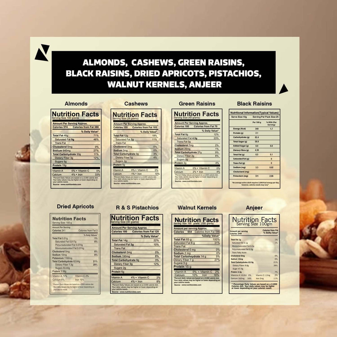 Wonderland Foods 800g (100g X 8) Dry Fruits Combo Pack of 8