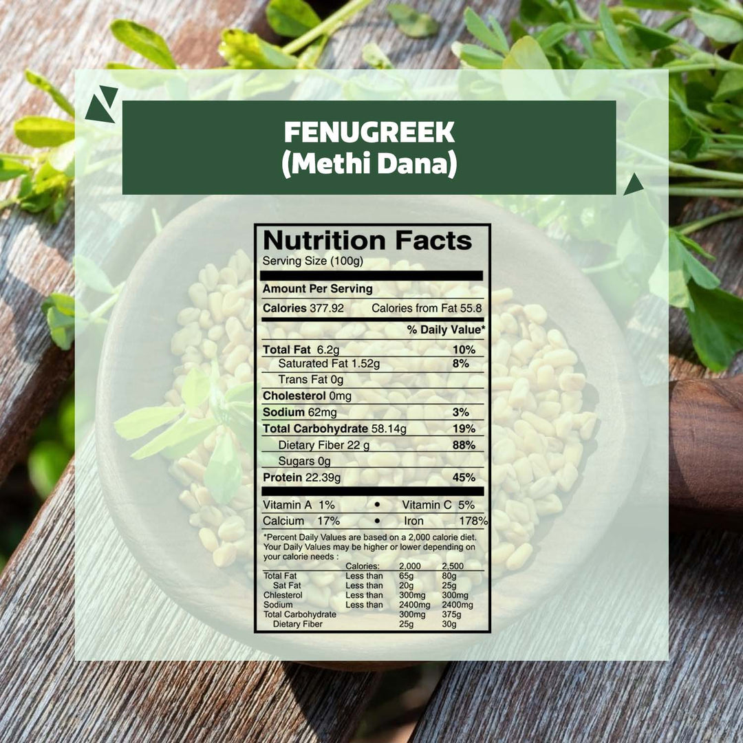 Wonderland Foods 250g Whole Spices Fenugreek Methi Seeds Pouch