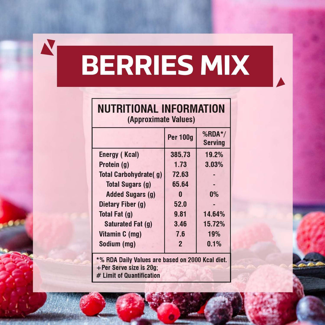 Wonderland Foods 200g Grandeur Premium Berries Mix Pouch