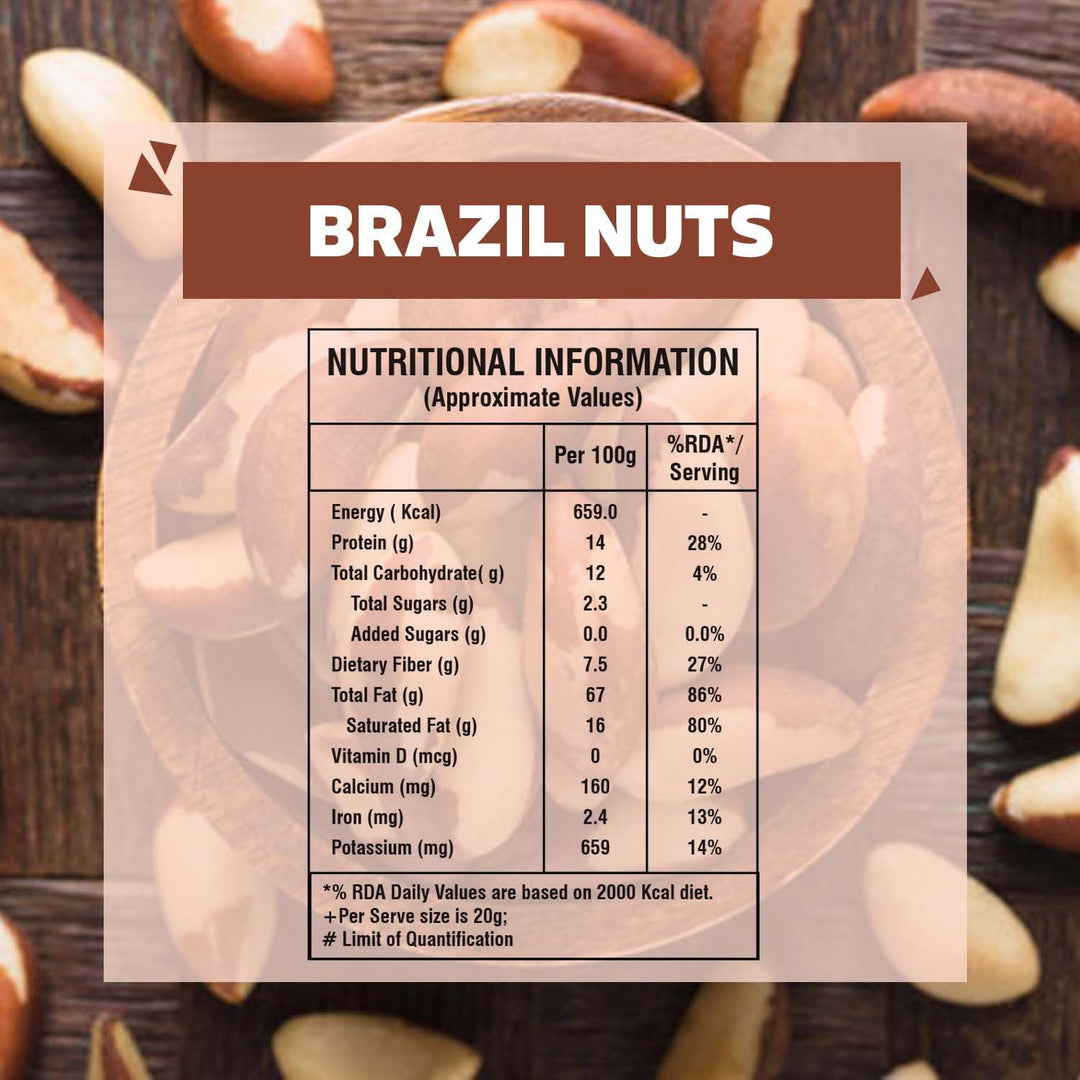 Wonderland Foods 200g Grandeur Premium Brazil Nuts Pouch