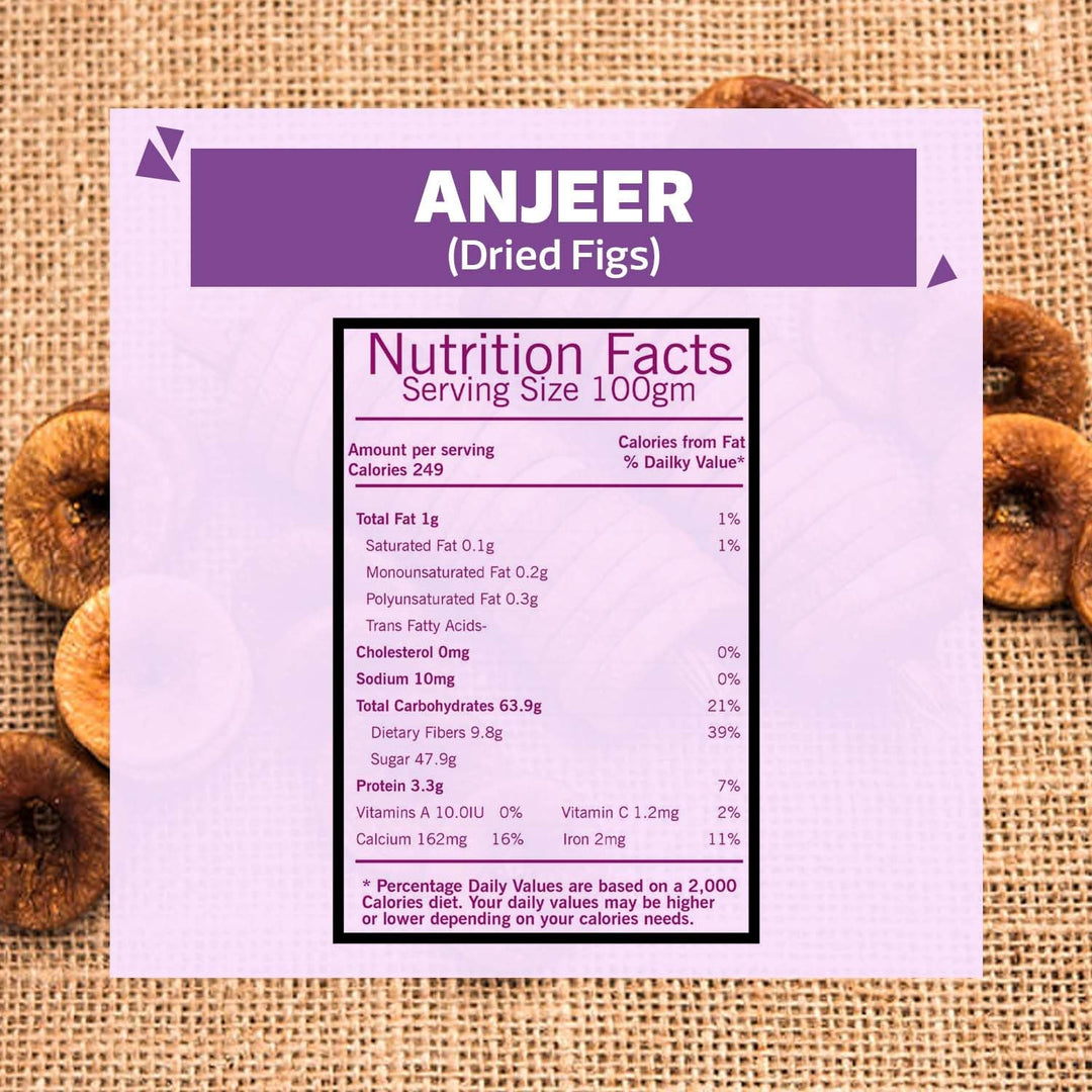 Wonderland Foods 500g Grandeur Premium Jumbo Anjeer (Figs) Box