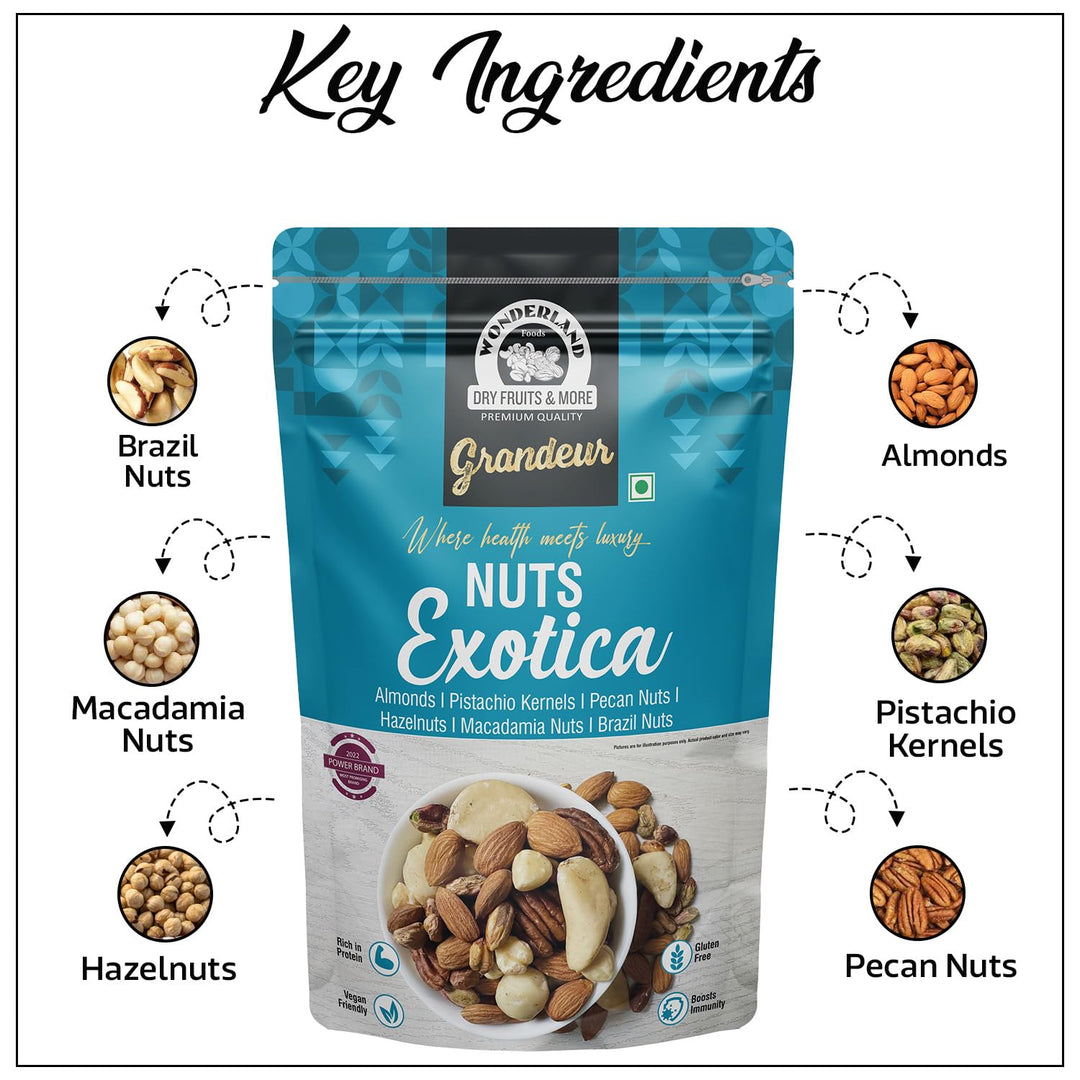 Wonderland Foods 200g Grandeur Premium Nuts Exotica Pouch