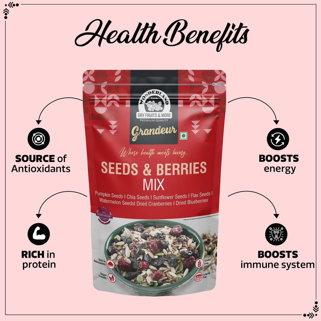 Wonderland Foods 200g Grandeur Premium Seeds and Berries Mix Pouch