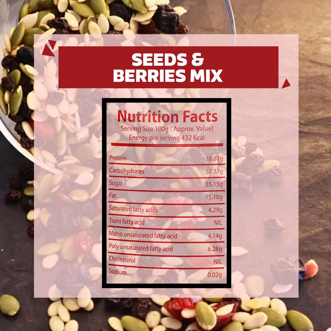 Wonderland Foods 200g Grandeur Premium Seeds and Berries Mix Pouch