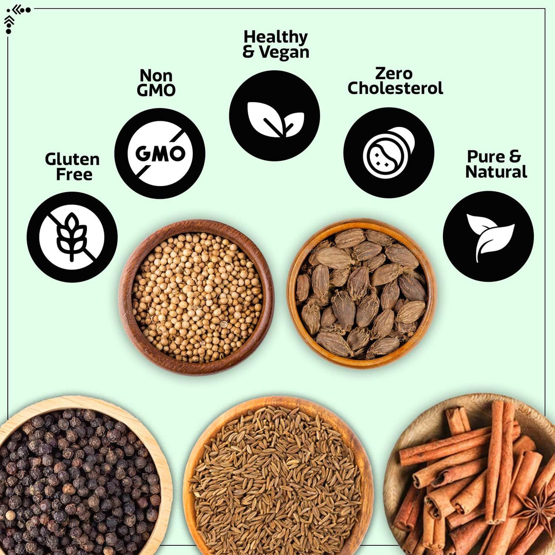 Wonderland Foods 500g (100g X 5) Whole Spices Premium Combo of Cumin, Black Pepper, Cinnamon, Coriander & Black Cardamom Pouch
