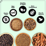 Load image into Gallery viewer, Wonderland Foods 500g (100g X 5) Whole Spices Premium Combo of Cumin, Black Pepper, Cinnamon, Coriander &amp; Black Cardamom Pouch
