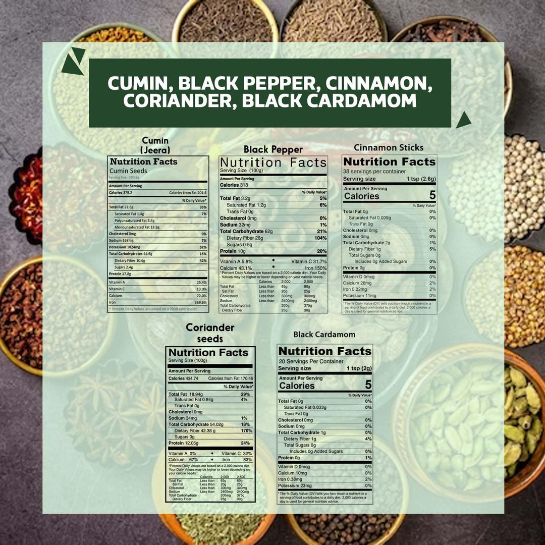 Wonderland Foods 500g (100g X 5) Whole Spices Premium Combo of Cumin, Black Pepper, Cinnamon, Coriander & Black Cardamom Pouch