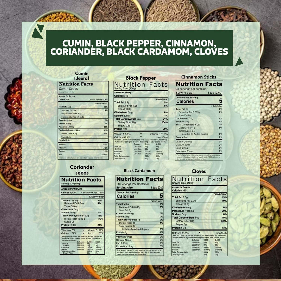 Wonderland Foods 600g (100g X 6) Whole Spices Premium Combo of Cumin, Black Pepper, Cinnamon, Coriander, Black Cardamom & Cloves Pouch