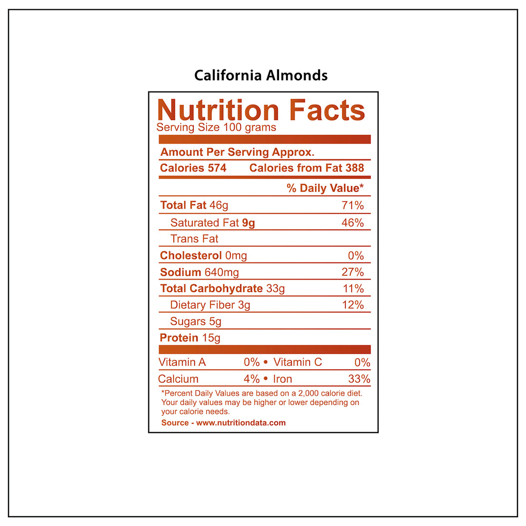 Wonderland Foods 1Kg Premium California Almonds Pouch