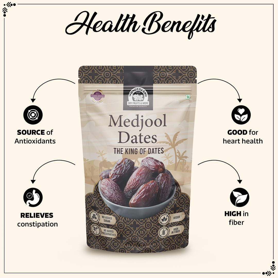Wonderland Foods 200g Premium Medjool Dates Box