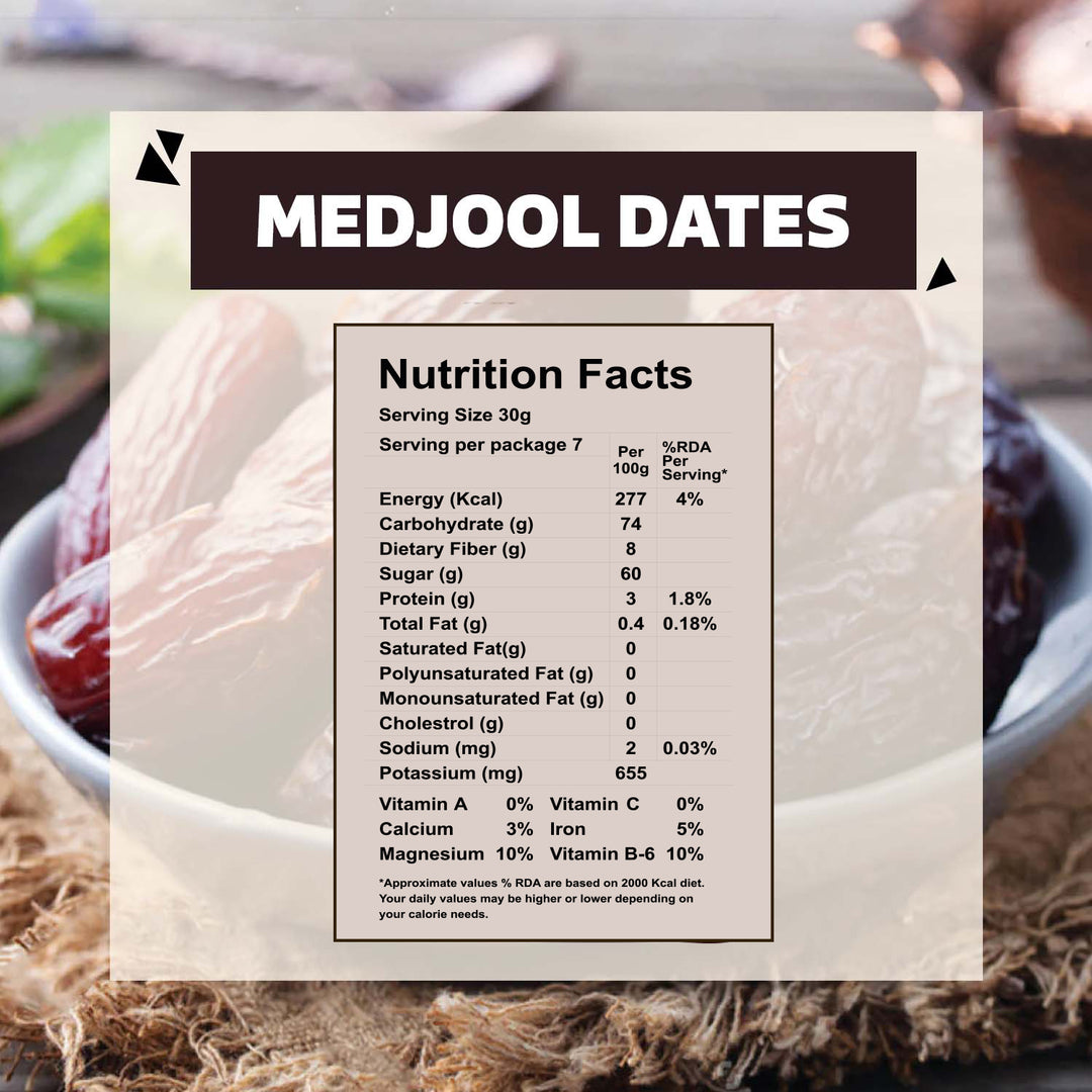 Wonderland Foods 200g Premium Medjool Dates Box
