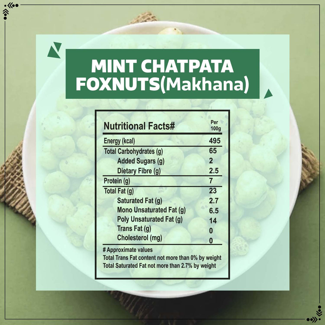 Wonderland Foods 100g Mint Chatpata Makhana (Foxnut) Jar