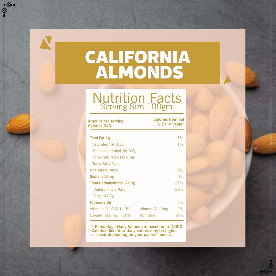 Wonderland Foods 200g Premium California NP Almonds Pouch