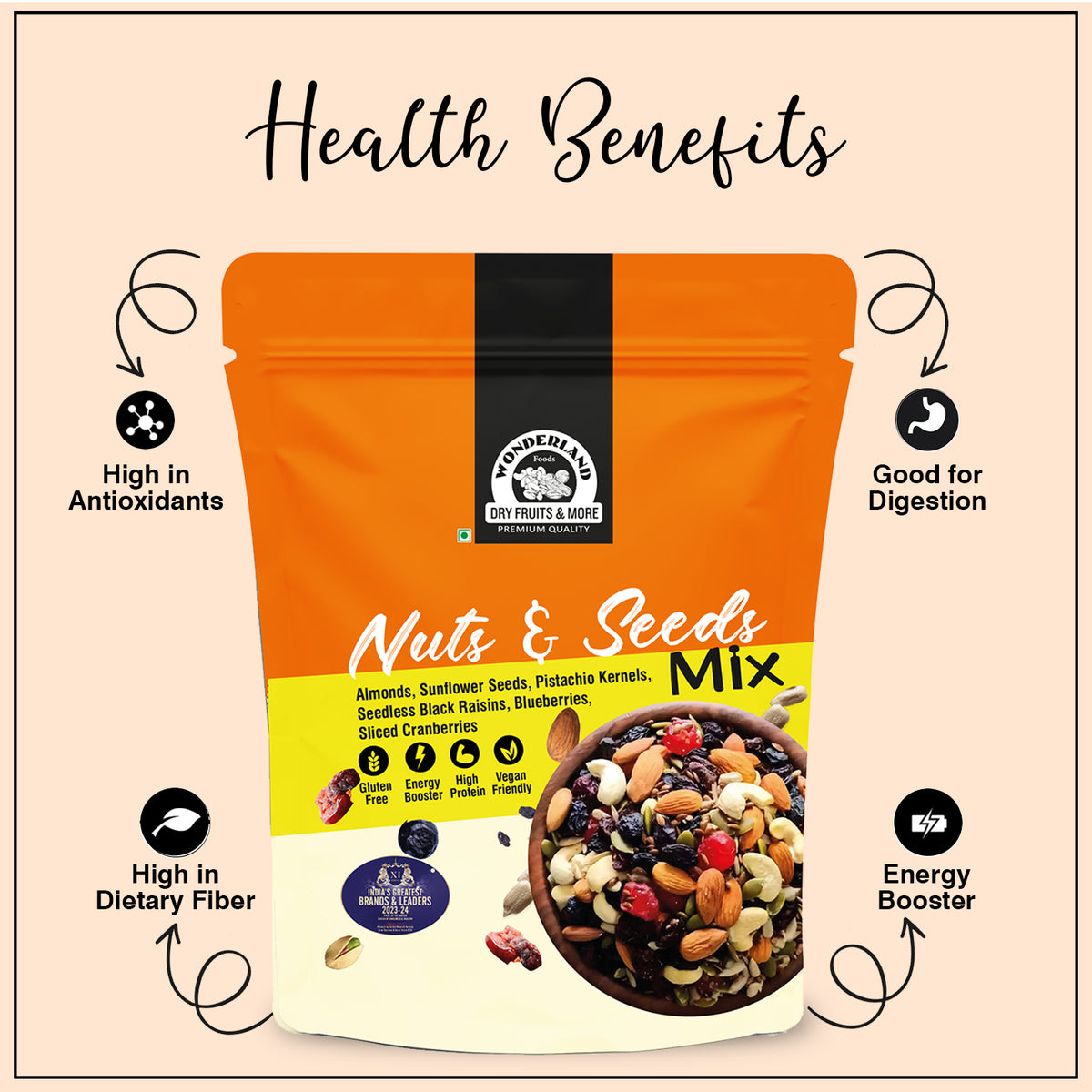 Wonderland Foods 20g Nuts & Seeds Mix Pouch