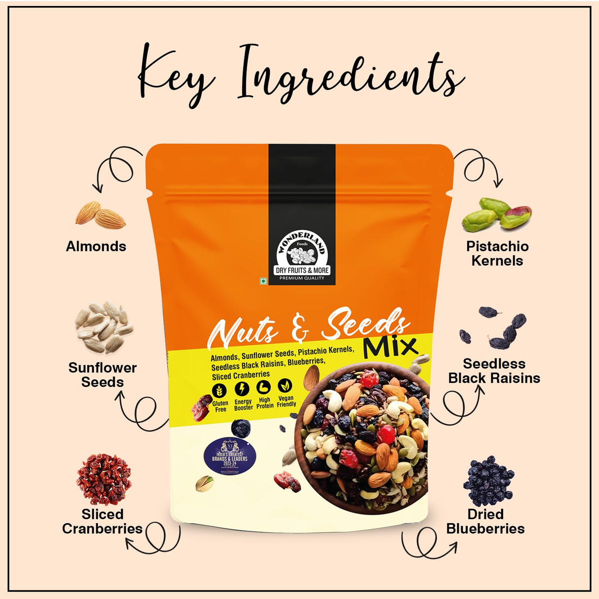 Wonderland Foods 100g Nuts & Seeds Mix Pouch