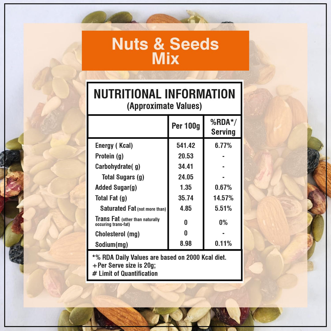 Wonderland Foods 100g Nuts & Seeds Mix Pouch