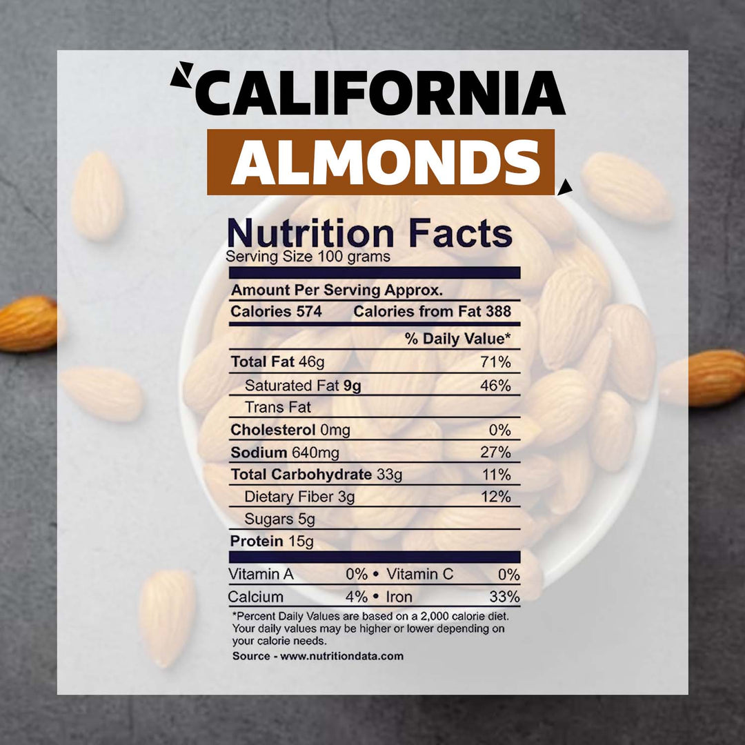Wonderland Foods 1Kg (500g X 2) California PC Hand Picked Pouch