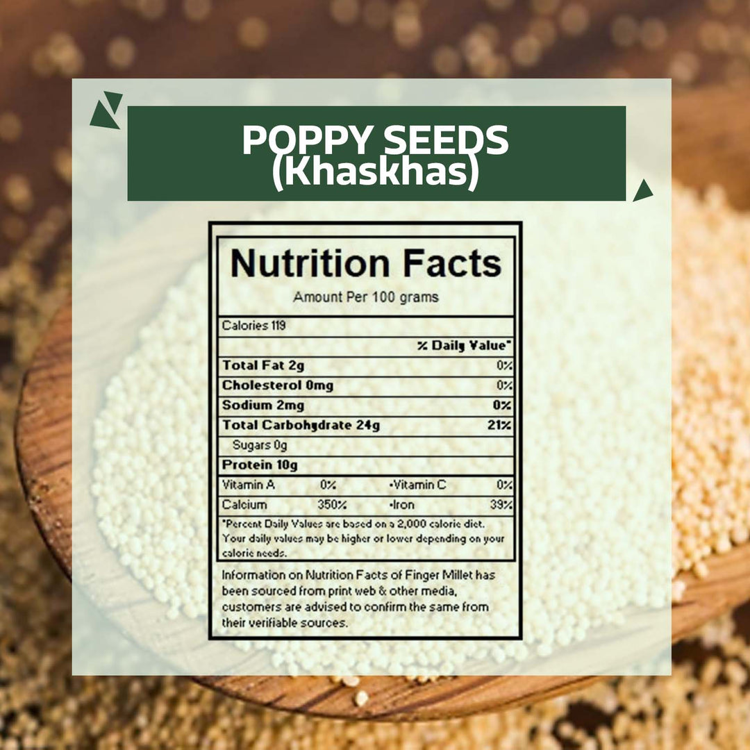 Wonderland Foods 250g Whole Spices Poppy Seeds Pouch