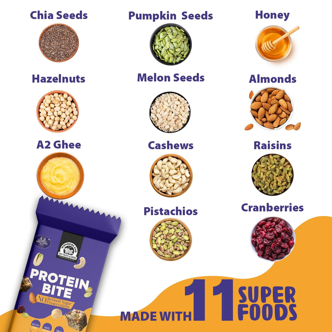 Wonderland Foods 200g Premium Protein Bite Jar