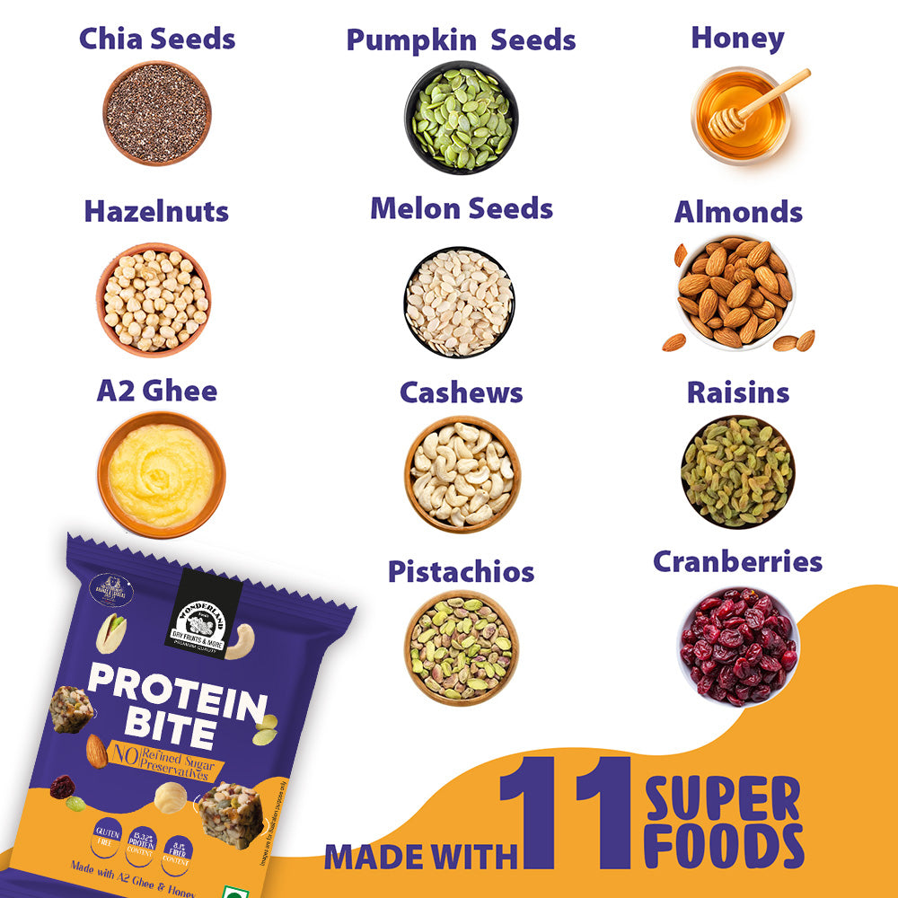 Wonderland Foods 20g Premium Protein Bite