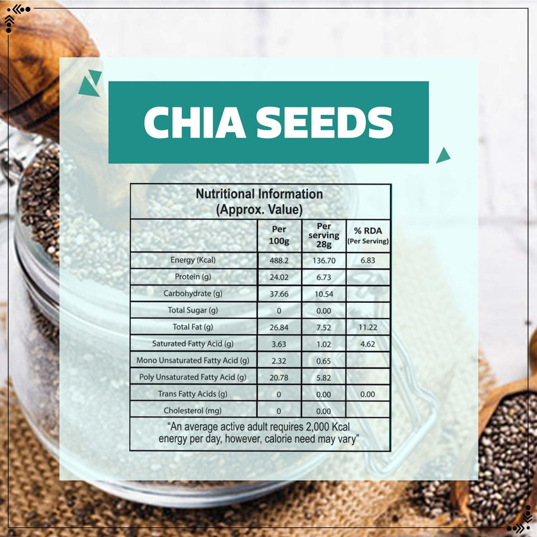 Wonderland Foods 250g Raw Chia Seeds Pouch
