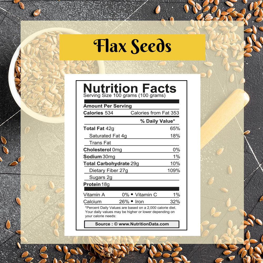 Wonderland Foods 100g Flax Seeds Alsi Seeds Pouch