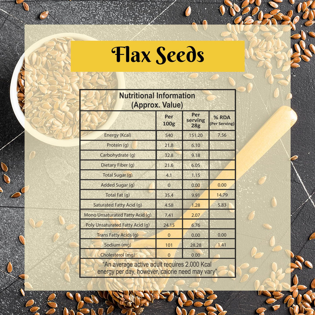 Wonderland Foods 250g Flax Seeds (Alsi Seeds) Pouch