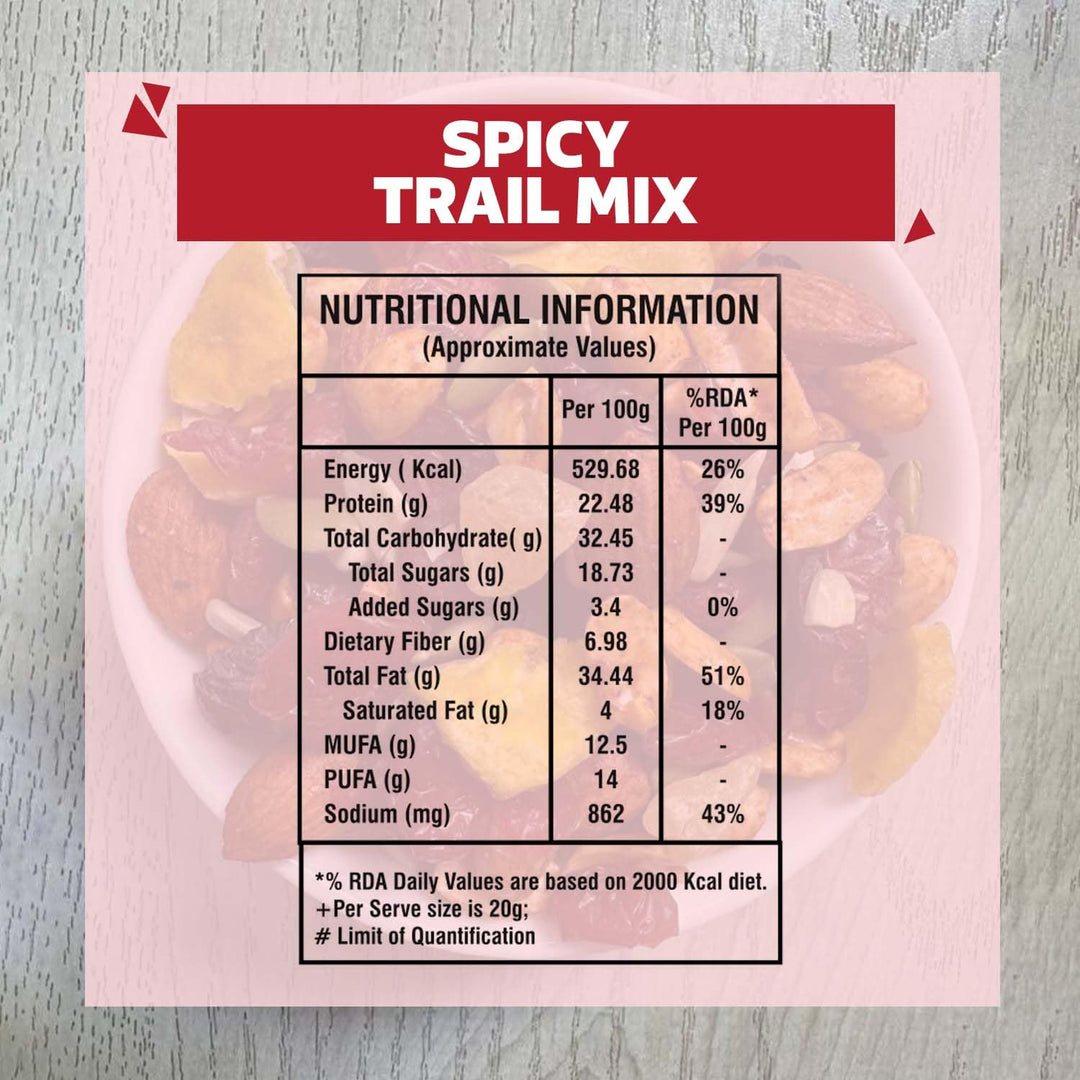 Wonderland Foods 200g Spicy Trail Mix Pouch