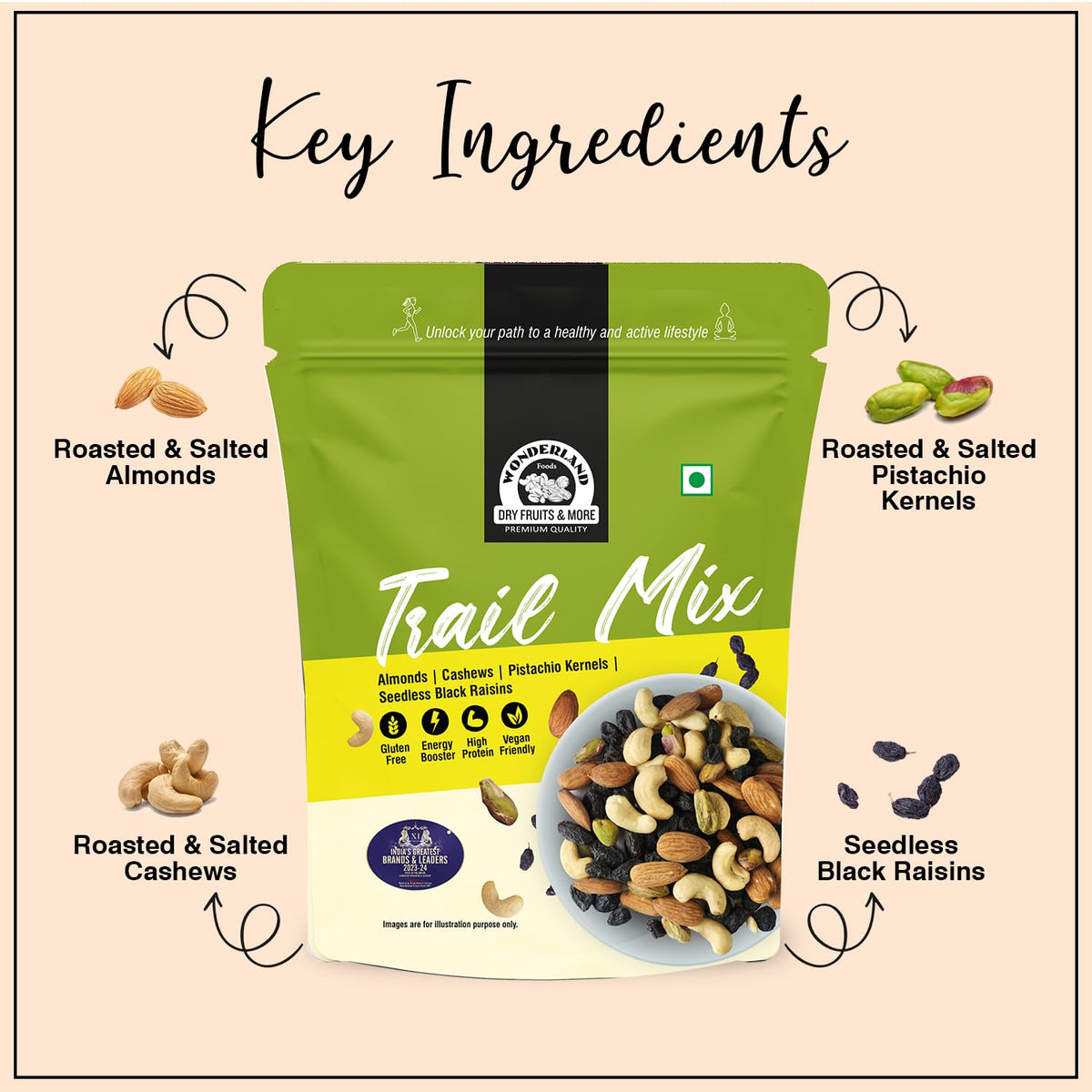 Wonderland Foods 100g Trail Mix Pouch