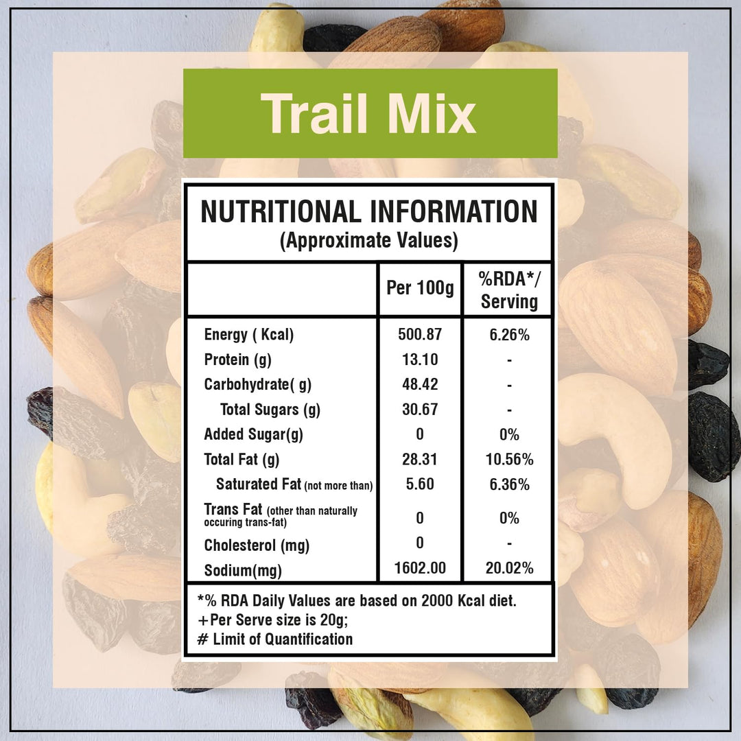 Wonderland Foods 100g Trail Mix Pouch
