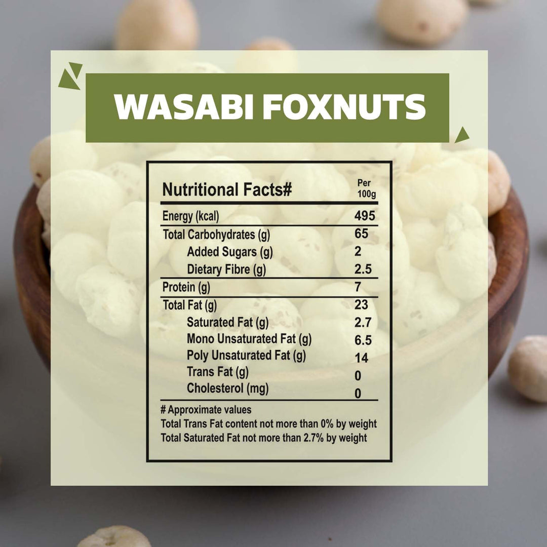 Wonderland Foods 100g Wasabi Makhana (Foxnut) Jar