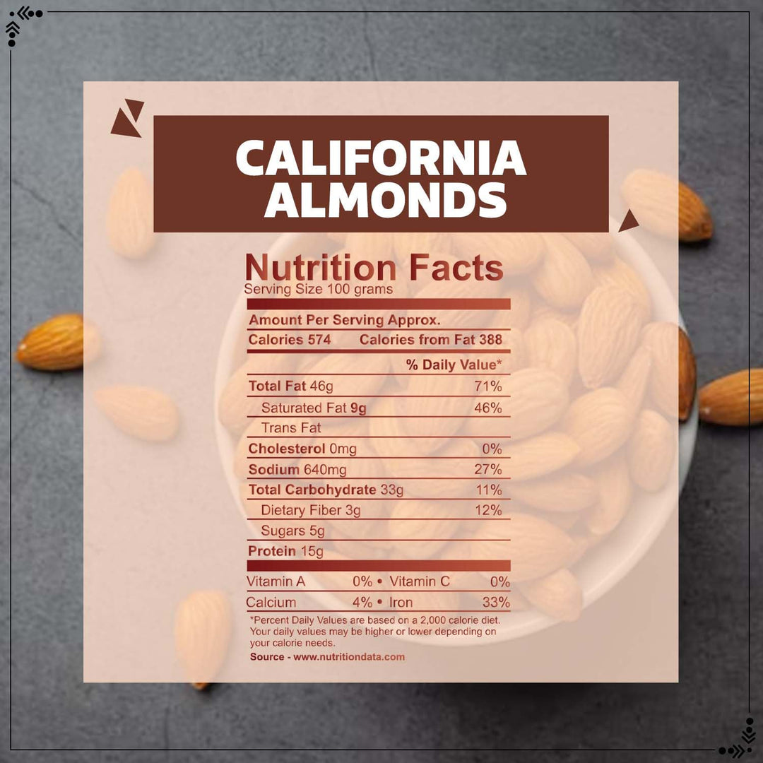 Wonderland Foods California Almonds (Badam) 250g Pouch