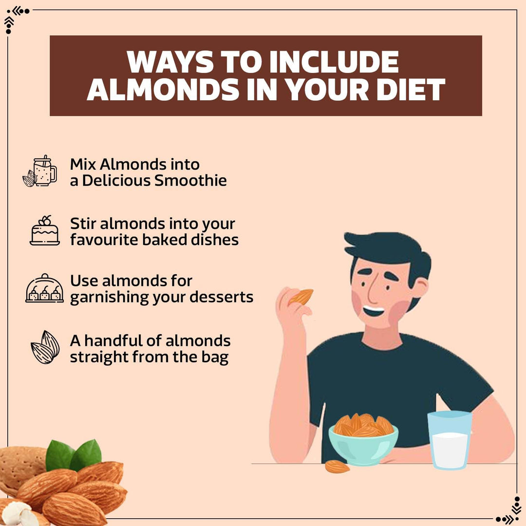 Wonderland Foods California Almonds (Badam) 250g Pouch